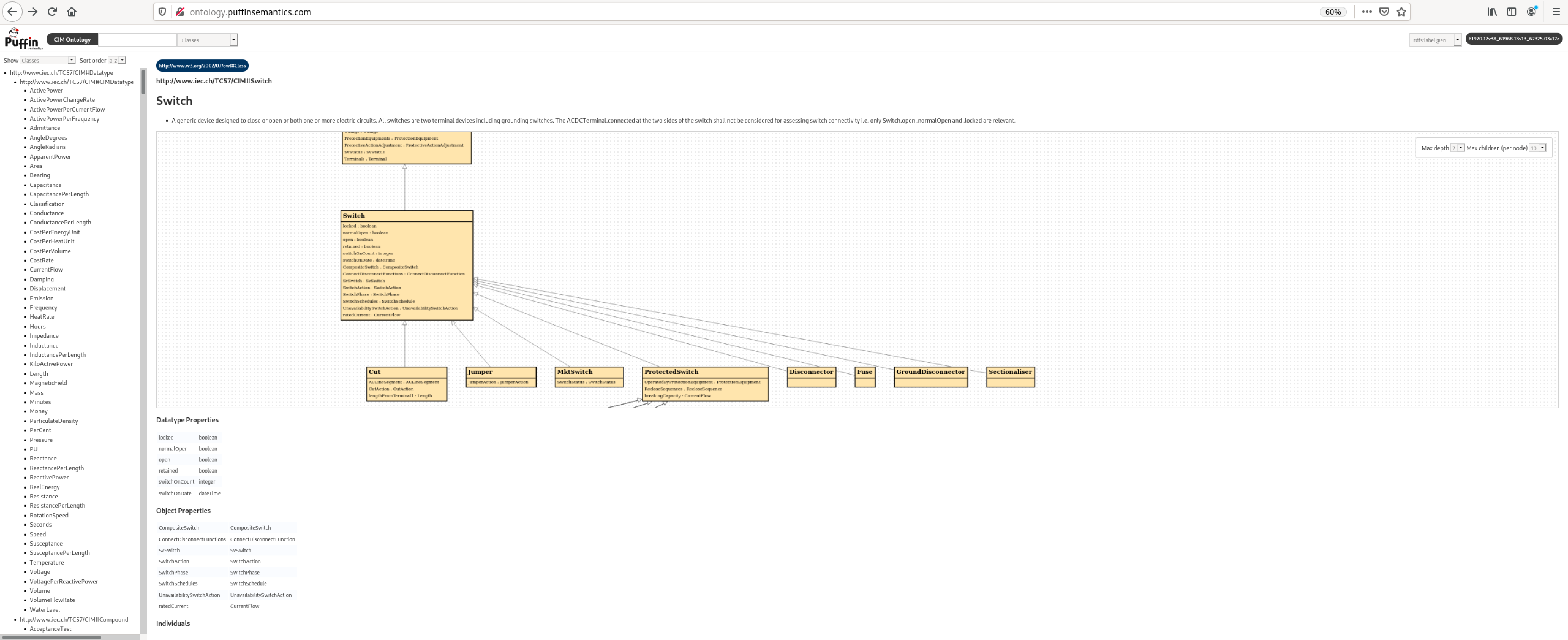 Data Architecture