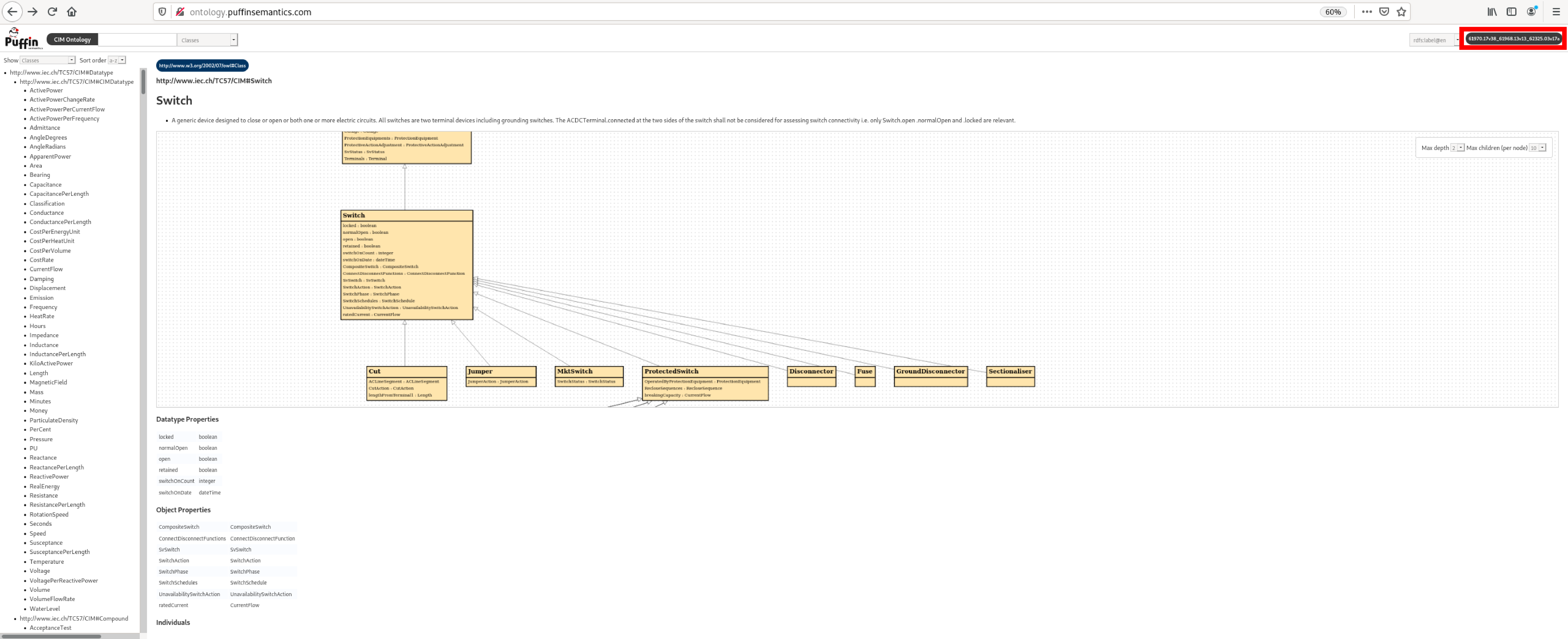 ontology version